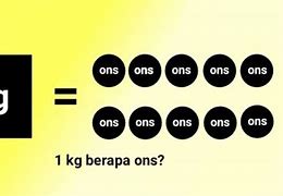 0 25 Kg Berapa G