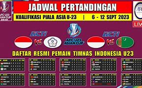 Jadwal 16 Besar Afc U20