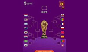 Siapa Juara 2 Piala Dunia 2022