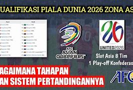 Slot Piala Dunia Benua Asia